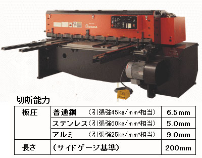 シャーリング