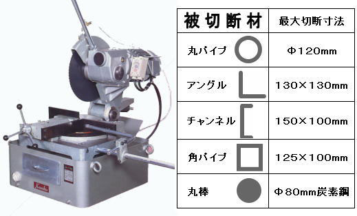 メタル切断機